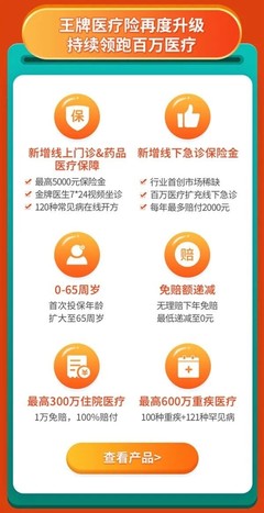 科技賦能，服務提質 眾安保險線上理賠優勢凸顯，助推互聯網保險可持續發展