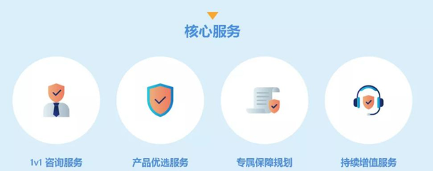 學霸說保險 專業測評與理性選擇指南