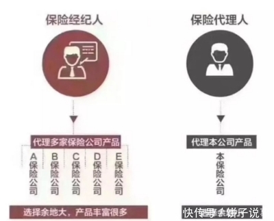 保險咨詢服務的多元路徑 打破“只有一種方式”的迷思